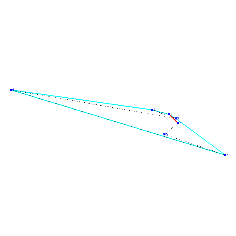 Flugauswertung